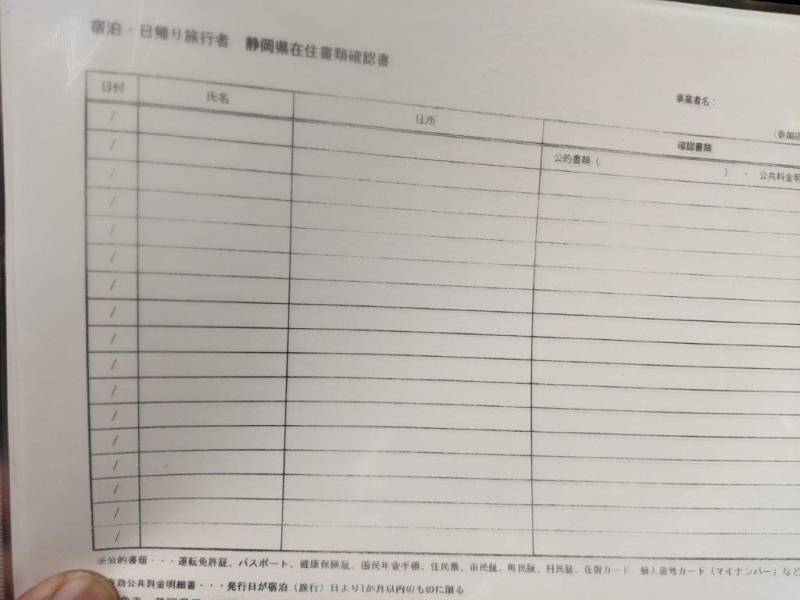 バイシズオカキャンペーン（静岡県民限定）のお客様へ